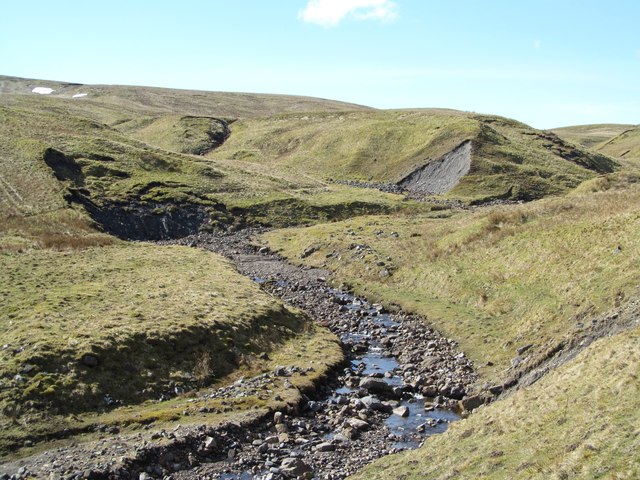 Harwood Beck