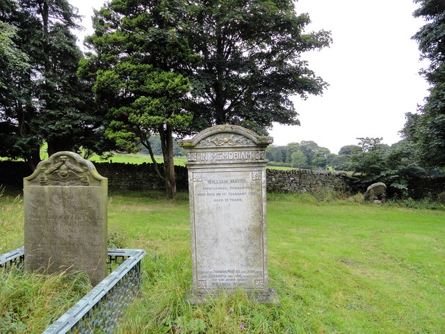 Mayer Tomb, All Saints Church, Muggleswick