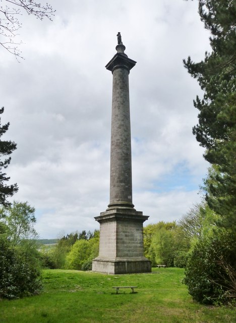 Monument to British Liberty