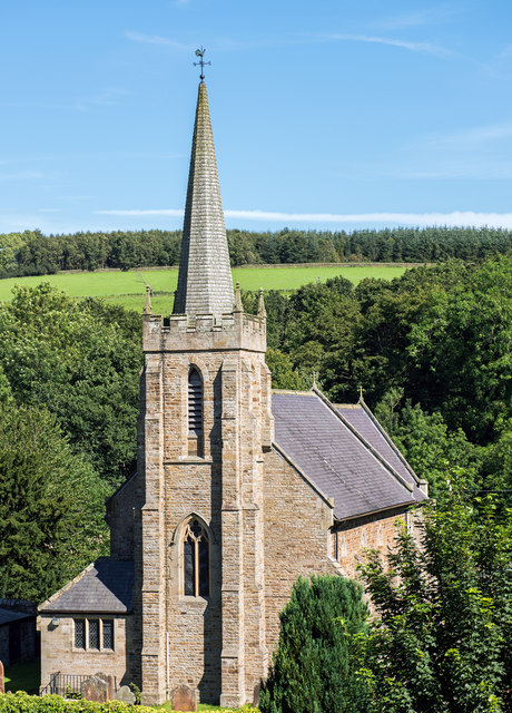 Church of St Cuthbert