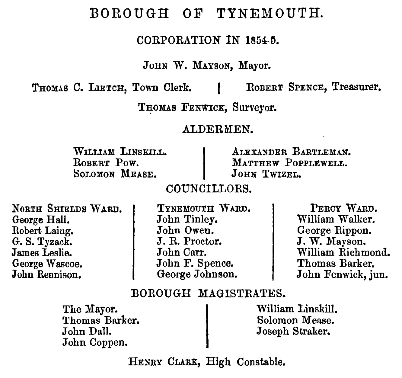 Bourough of Tynenouth Corporation - image showing structure 1854-5: Mayor, town clerk, treasurer, surveyor, aldermen(6), councillors(18), Magistrates(7) and High Constable