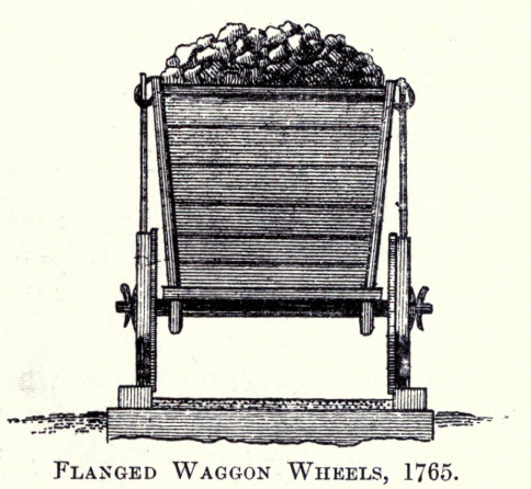 Flanged Waggon, 1765