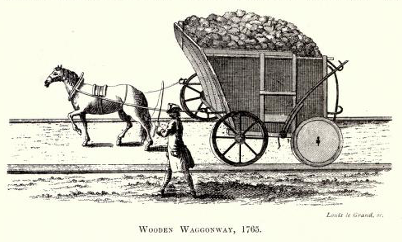Wooden Waggonway, 1765